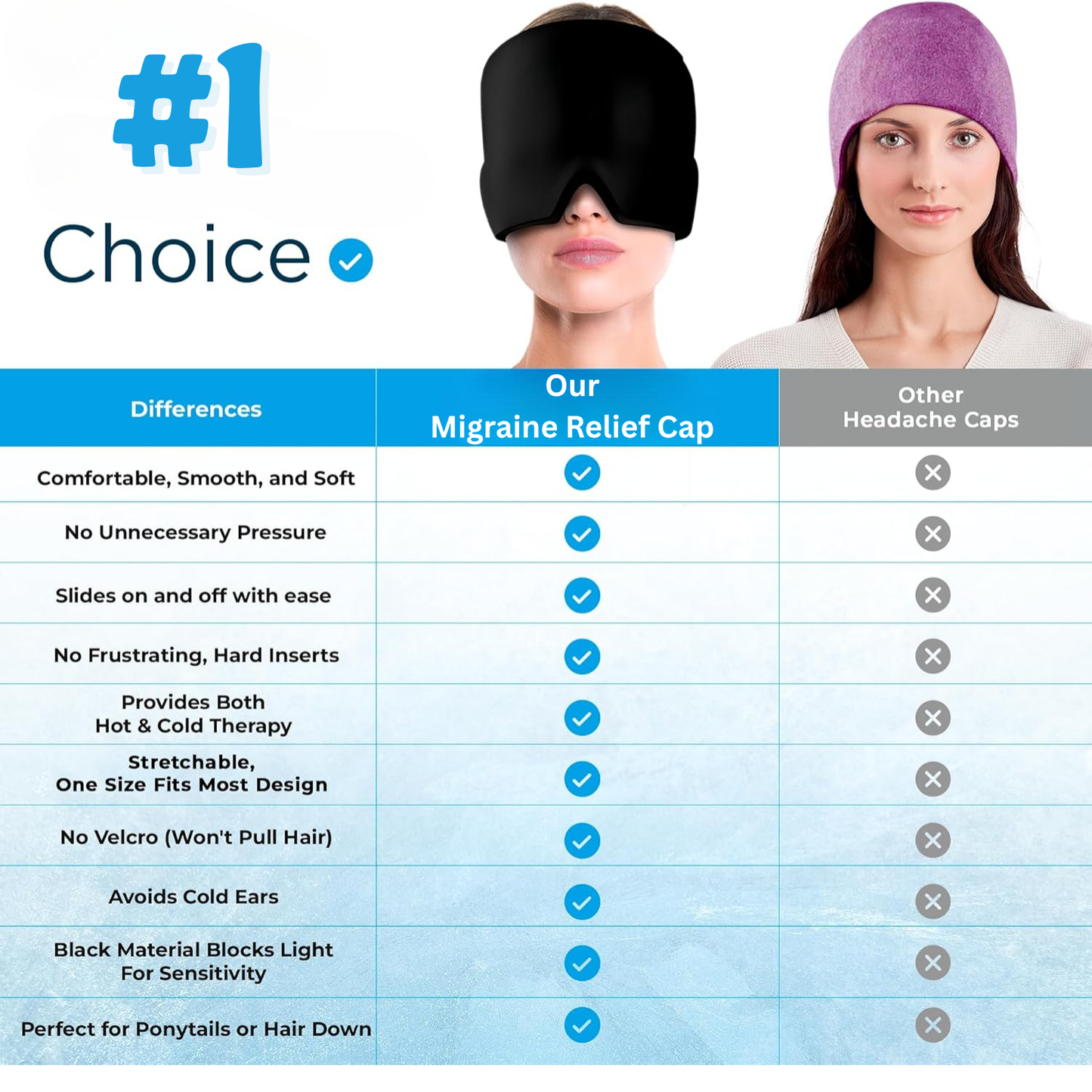 Migraine Relief Cap