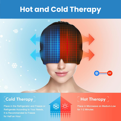 Migraine Relief Cap