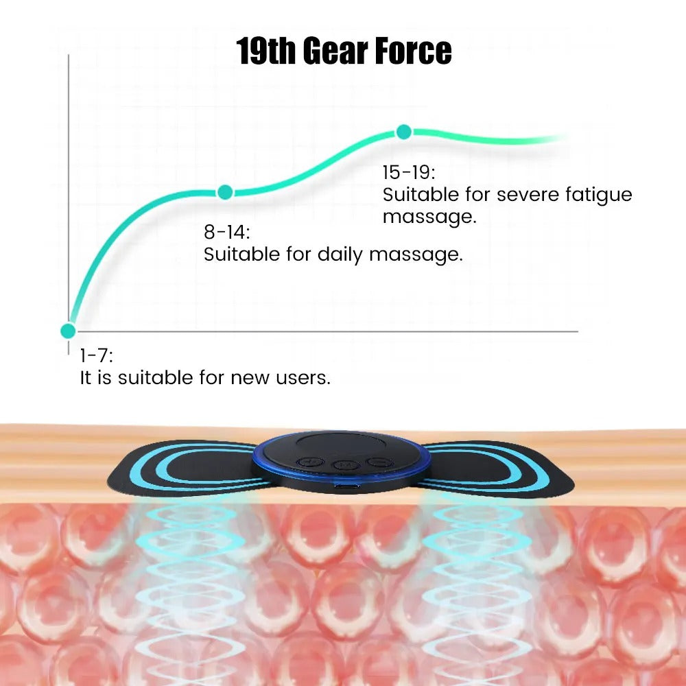 EMS Neck Massager - Portable