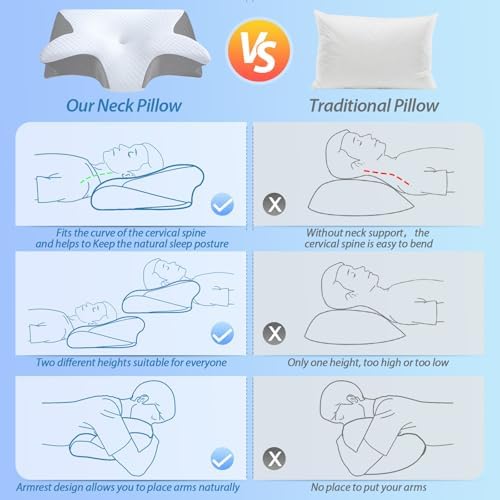 Ergonomic Contour Pillow - Memory Foam