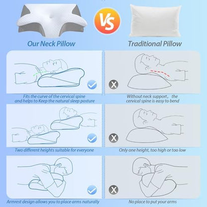 Ergonomic Contour Pillow - Memory Foam